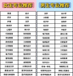 互联网金融