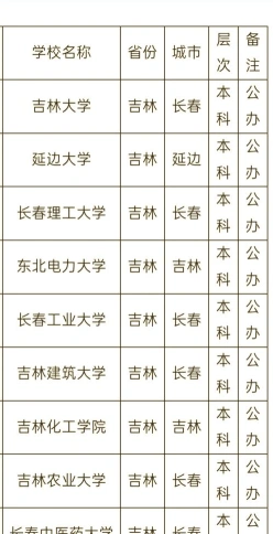 文学