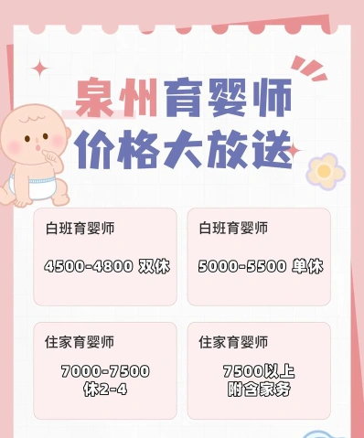 信息