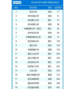 学院