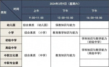 教师资格证