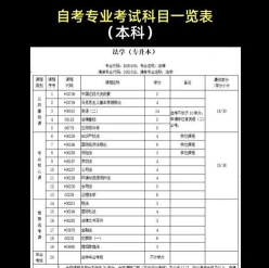 专业
