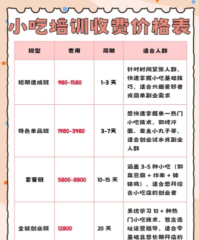 培训机构