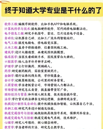 专业