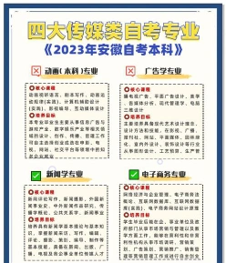 编导艺考