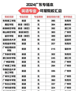 能力