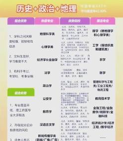 历史
