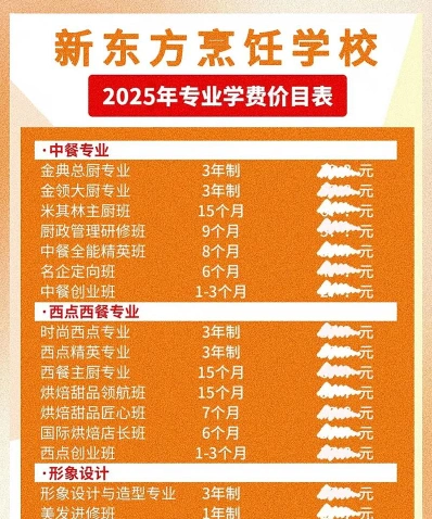 炒菜培训