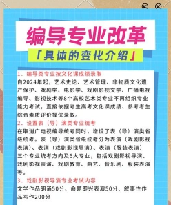 传媒