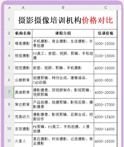 摄影艺考