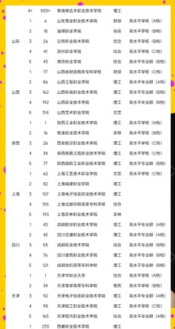 广西