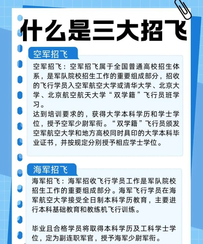 飞行