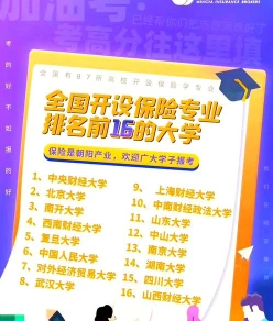 保障