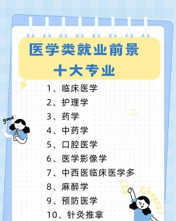 专业