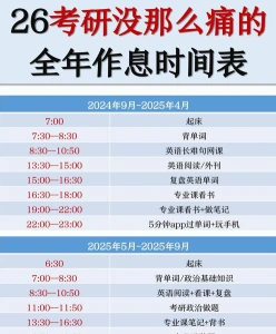 辅修专业