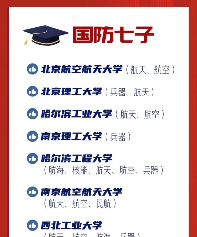 领域