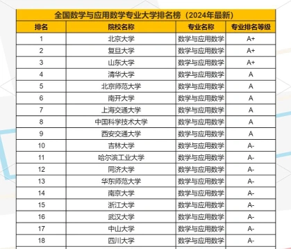 中国