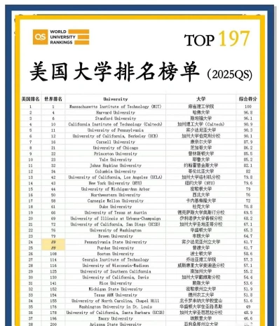 美国