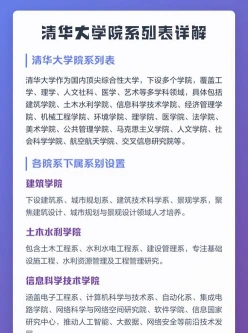 学系