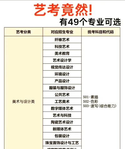 分值