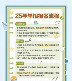 高考