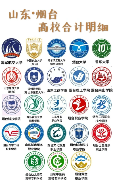 自动化