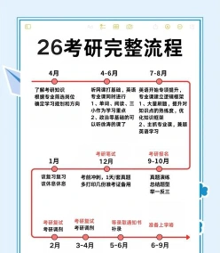 第二外语