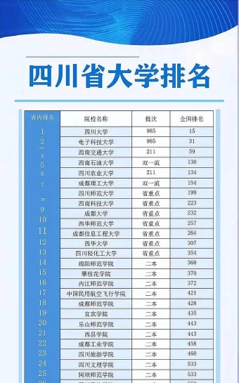 简介