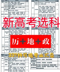 选考