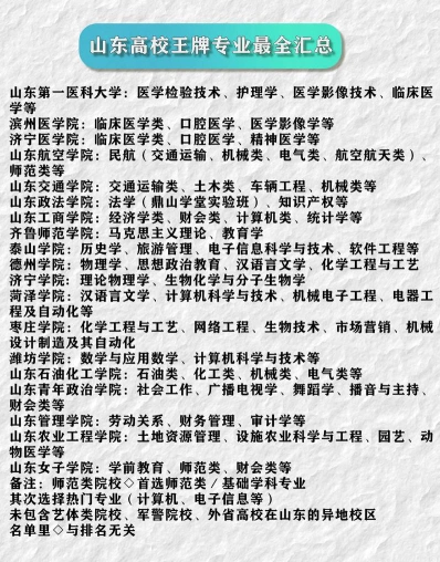 推荐