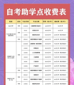 国家助学金