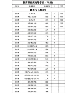 例子