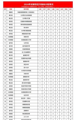 外语