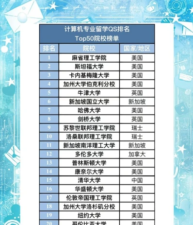 研究