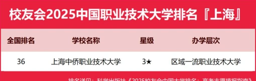 特色