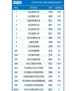 信息