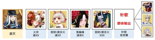 阴阳师迷劫影诱阵容搭配流程：全自动配置