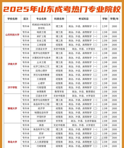 国家