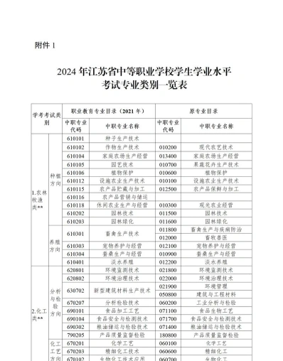 嵊泗