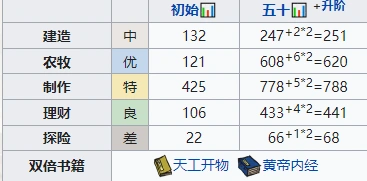 江南百景图百景