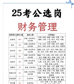 会计专业