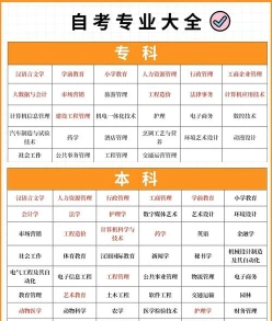 学习