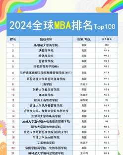 宁夏大学