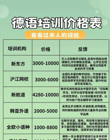 课程