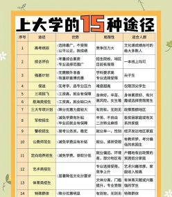 说法