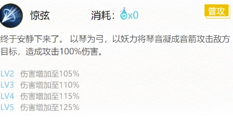 阴阳师妖琴师御魂配置技巧分享