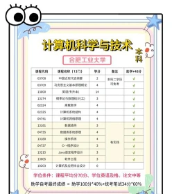 技能学习