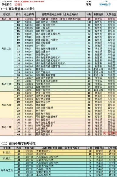 学院