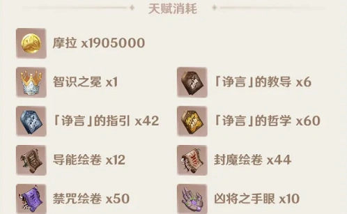 赛诺材料需求 原神完整攻略
