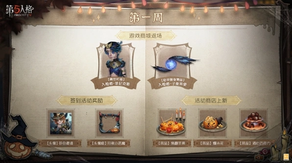 第五人格酒心巧克力